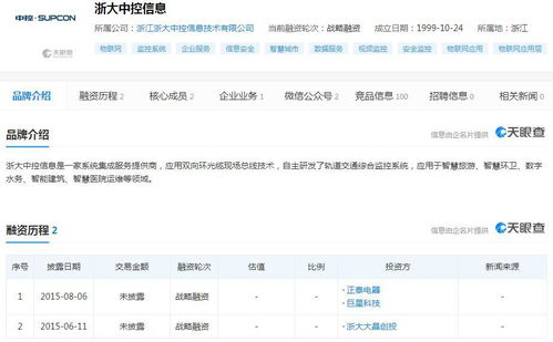 巨星科技擬將中控信息11.05%股權(quán)轉(zhuǎn)讓給正泰電器，布局網(wǎng)絡(luò)技術(shù)服務(wù)領(lǐng)域