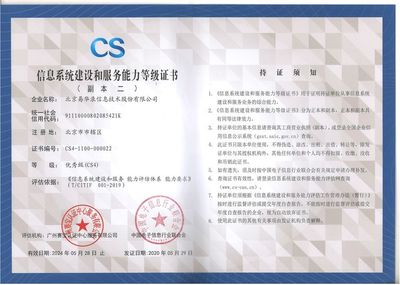 CS系統(tǒng)集成資質(zhì)辦理的意義、流程與所需資料